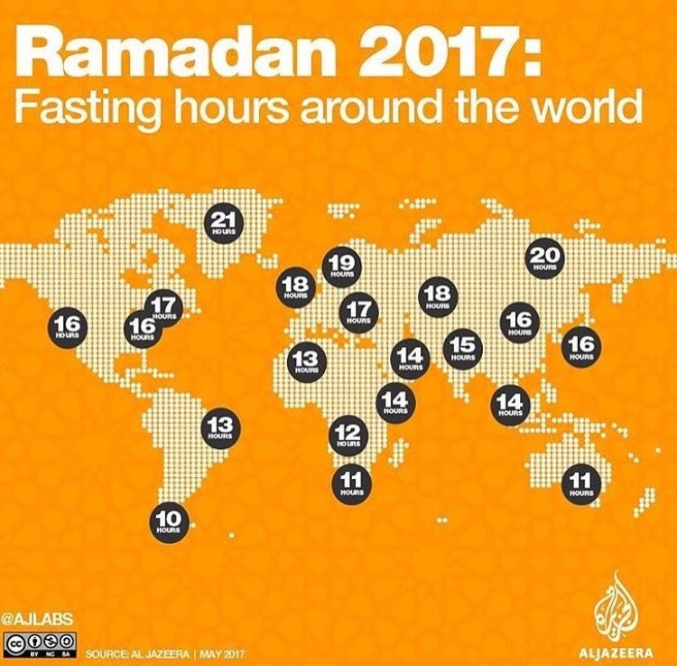 ramadanfastinghours